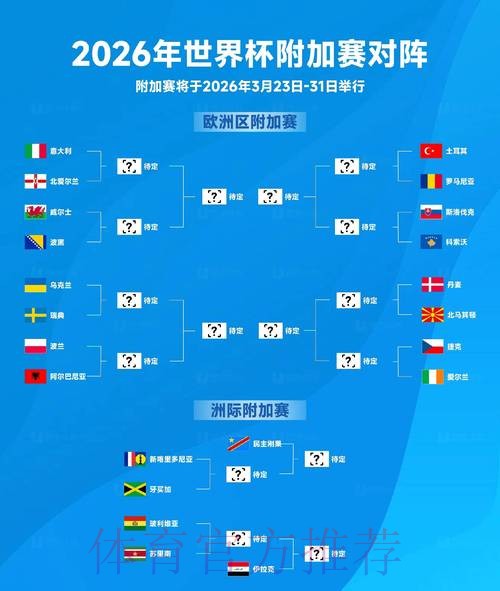 2026世界杯预测平台全站 2026世界杯预测平台全站