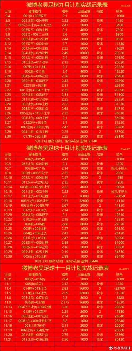 全方位分析：世界杯预测开户全站攻略