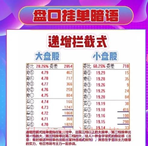 2026世界杯盘口开户攻略解析 2026世界杯盘口开户攻略解析